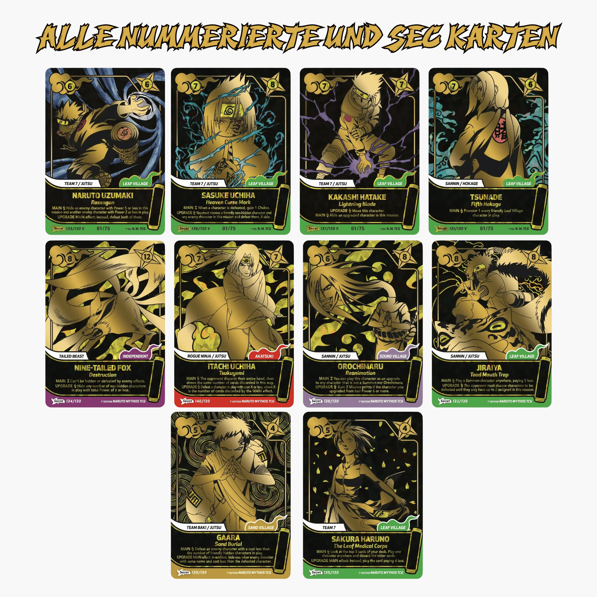 Naruto Mythos Card Game - 1st Edition Booster Display - Konoha Shido [ENG]